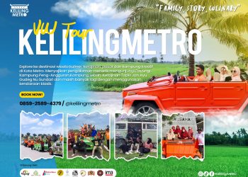 Keliling Metro Gagasan Kemandirian Masyarakat Berbasi Gotong-Royong